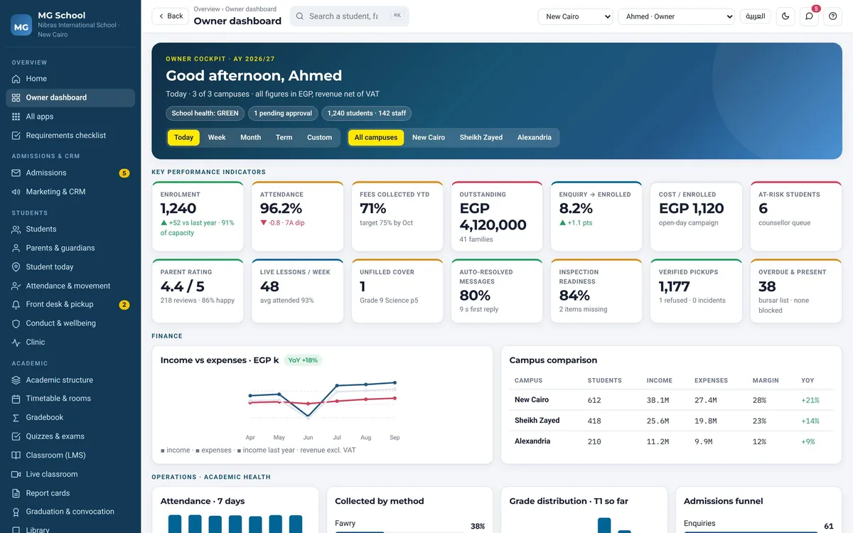 MG School owner dashboard
